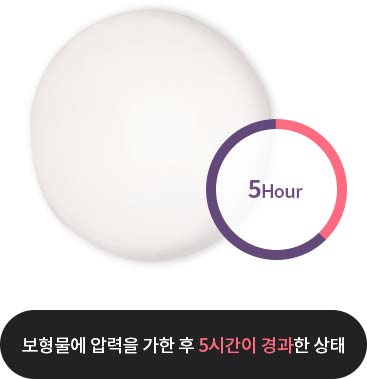 5Hour, 보형물에 압력을 가한 후 5시간이 경과한 상태