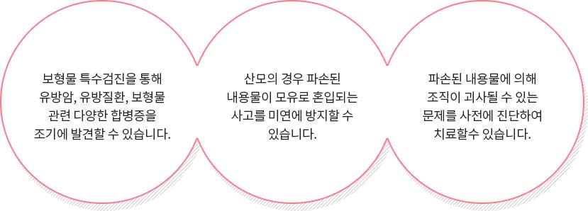 도형